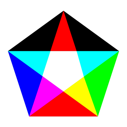 Pentagone en couleur