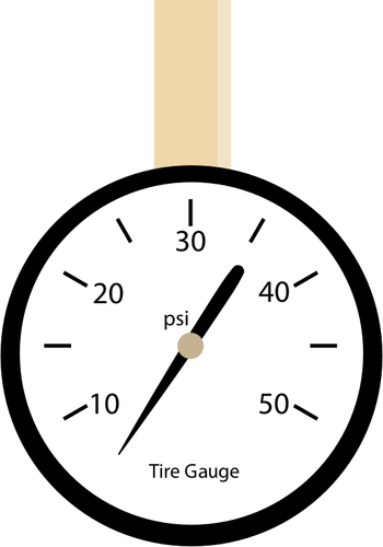 Lastik gauge