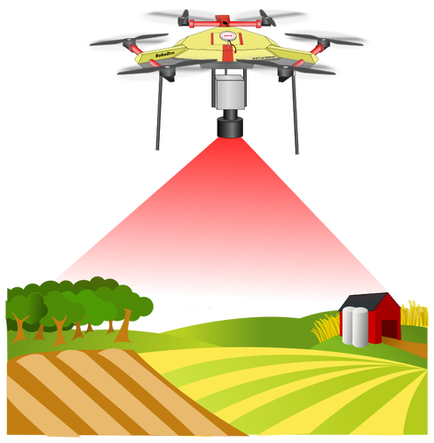 Drone over gården