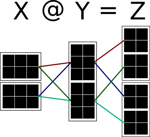 Исходный сетевой граф