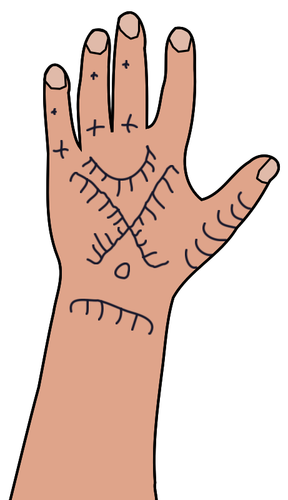 Kurdyjski woma ręka tatuaż