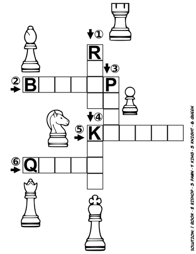 Šachy puzzle