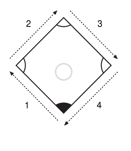 Vector diagram van een vooraf vastgestelde patroon