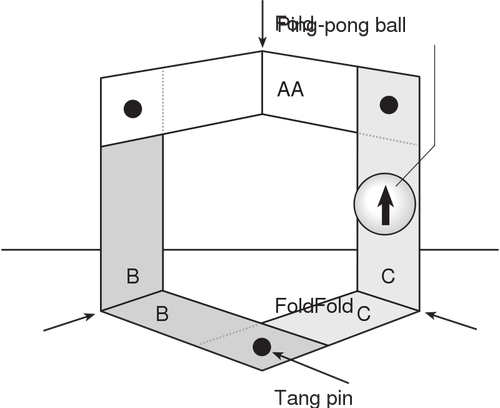 Escher trap diagram vector afbeelding