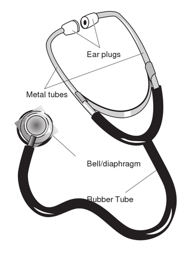 Immagine vettoriale di stetoscopio