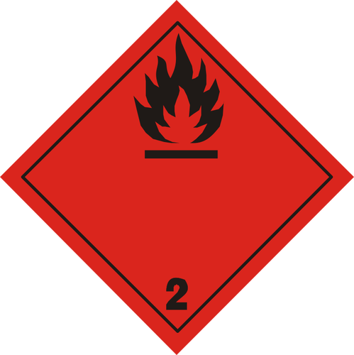 Brandfarliga gaser