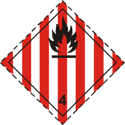 Brandfarliga symbol