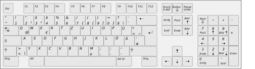 ドイツのコンピューターのキーボードのベクトル図