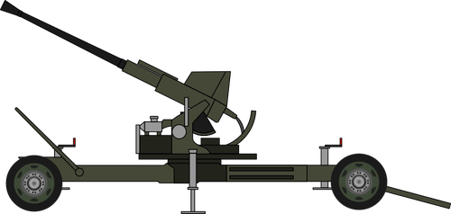 Fourthy mm artilleri