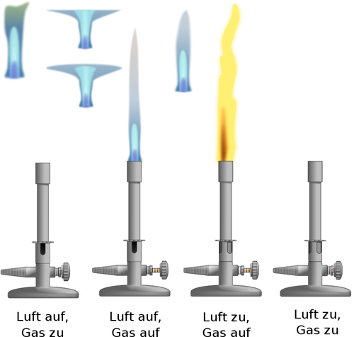 Vektor ilustrasi pembakar gas set