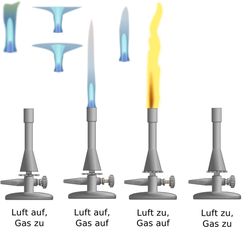 Tclu gasbrännare med spaken vektorbild