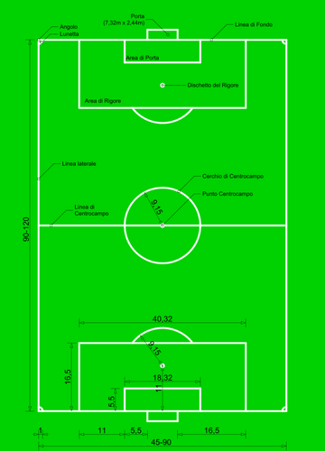Fotball feltet vektortegning