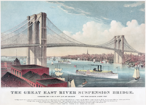 Jembatan Brooklyn