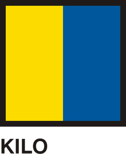 海軍旗のアルファベット