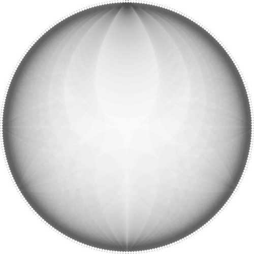 Fraktal cirkel