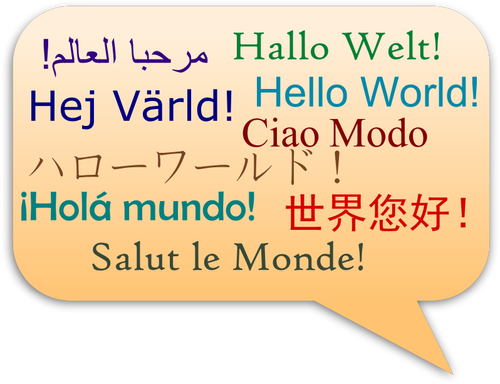 Hola mundo multi-lingüe signo vector imagen