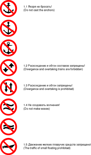 Grafica vectoriala de semne de avertizare