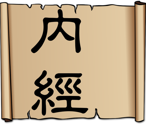 Chinês velho pergaminho