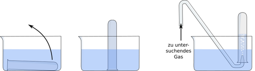 Bir test tüpüne görüntüsünde gaz toplama pnömatik