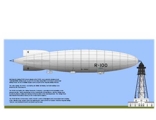 HM 飛行船 R100 ベクター グラフィックス