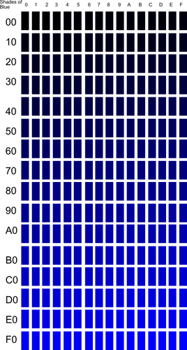 Clip-art vector de tons de azul paleta