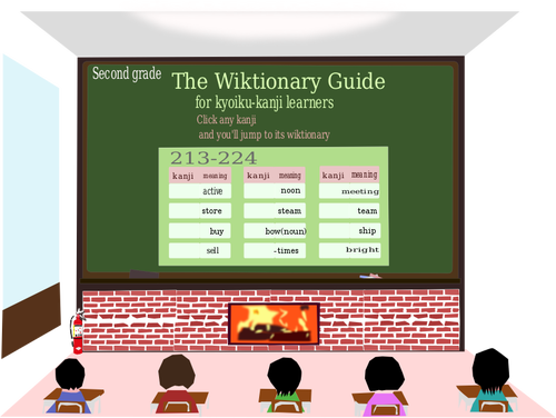 Vektorové ilustrace výuky Wikipedie ve školách