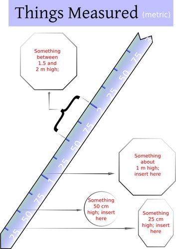 Vektori ClipArt-kuva viivaimen mittaamisesta selityksillä