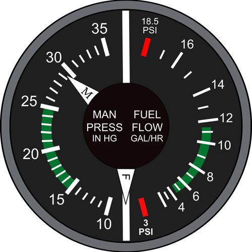マニホールド圧力および燃料流れ飛行機ダッシュ ボード器械のベクトル描画