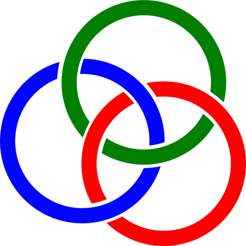 Trinity symbols