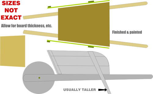 Volledige grootte hout kruiwagen plan vector afbeelding