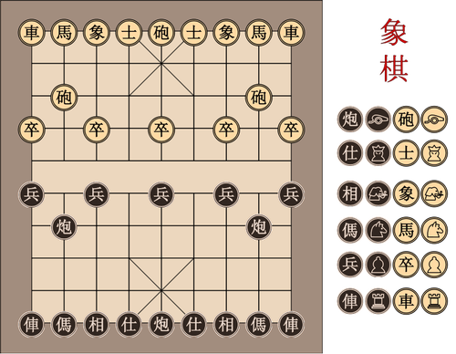 Chinese schaakbord vector afbeelding