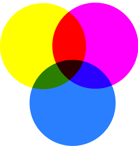 RGB-färger