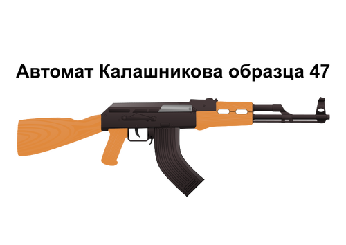 AK47 saldırı tüfeği