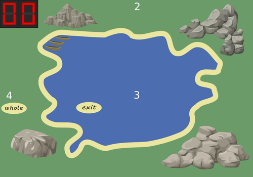 Mapa do lago