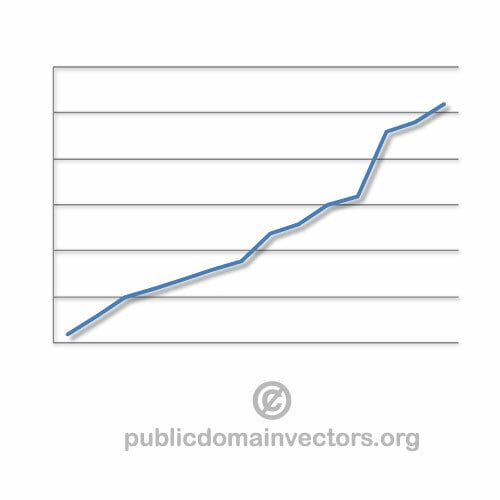Rostoucí trend chart vektor