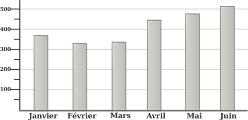 Diagram mall vektor ClipArt