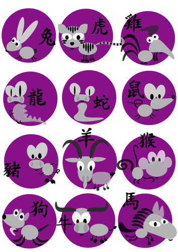 Kinesisk Horoskop dyr