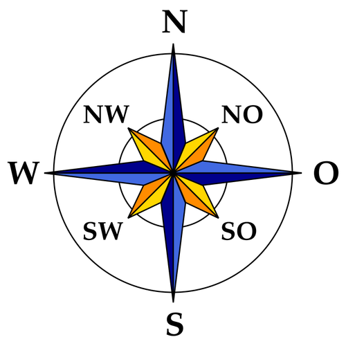 Symbol kompasu