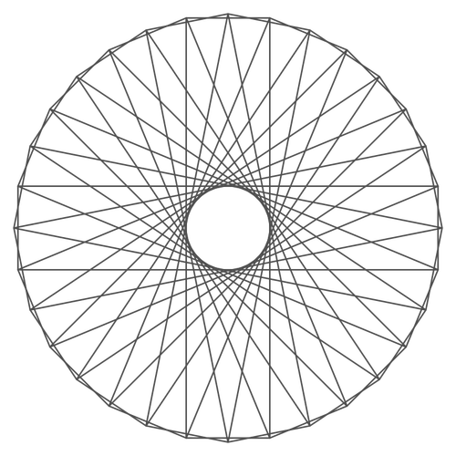 Guilloche-uri forma grafică vectorială