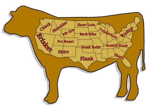 Funny vector illustration of beef cuts