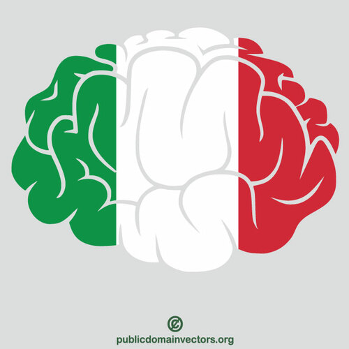 Italian lippu aivoilla siluetti
