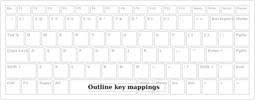 Vector graphics of simple keyboard outline for key mapping