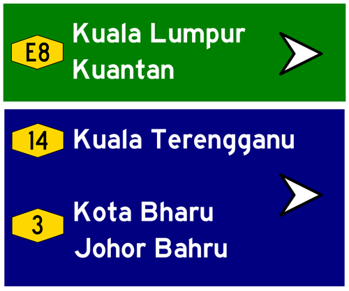 Malaysiske veiskilt til Kuala Lumpur vector illustrasjon