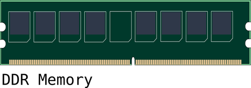 Immagine del modulo di memoria DDR computer