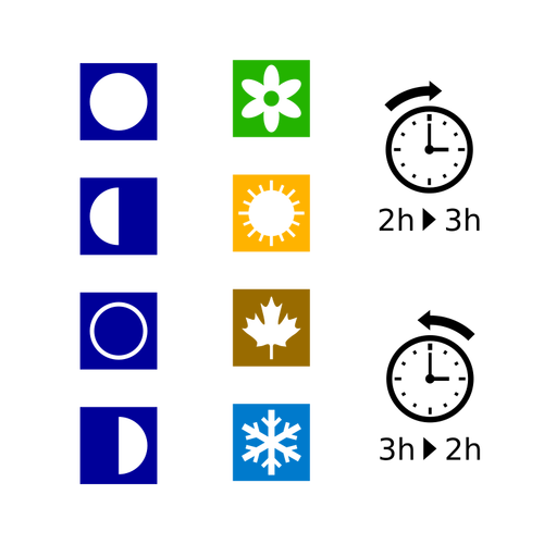 Maanstanden, seizoenen & DST symbolen vector afbeelding