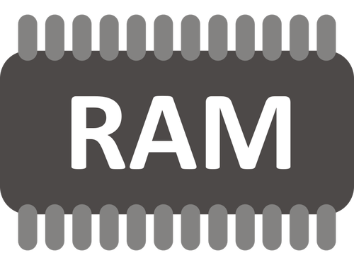 RAM paměti čipu vektorový obrázek