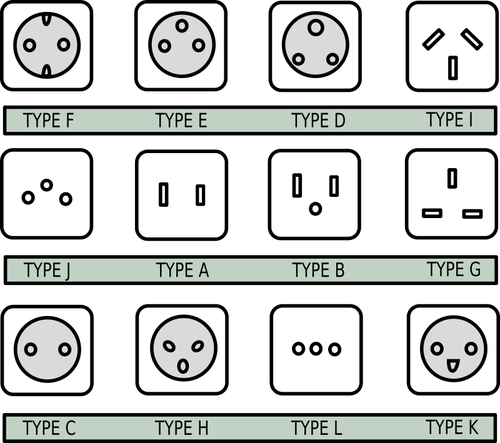 All plug types