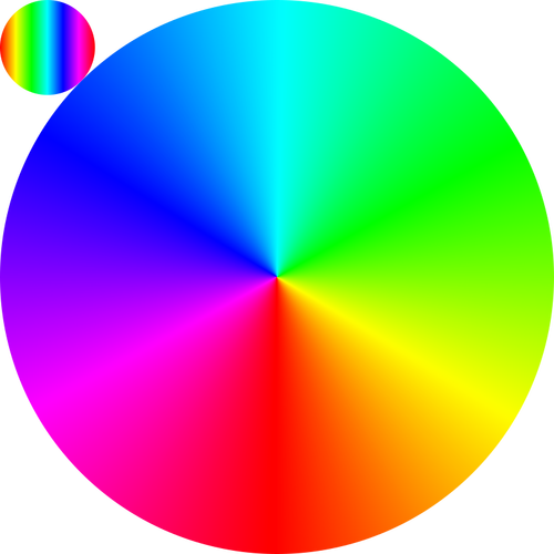 Spectrul de culori