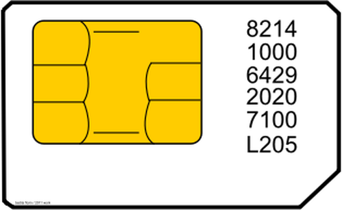 Vektorigrafiikka mobiiliverkon SIM-kortista