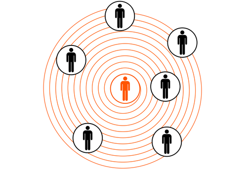 Mänskliga figurer i koncentriska cirklar